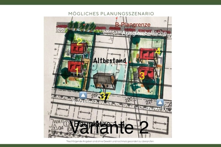 Mögliches Planungsszenario
